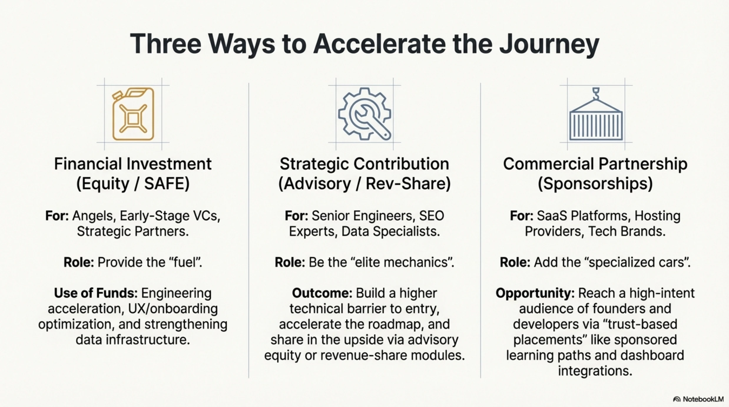 The Deterministic Blueprint for AI-Driven SEO Intelligence slide 10