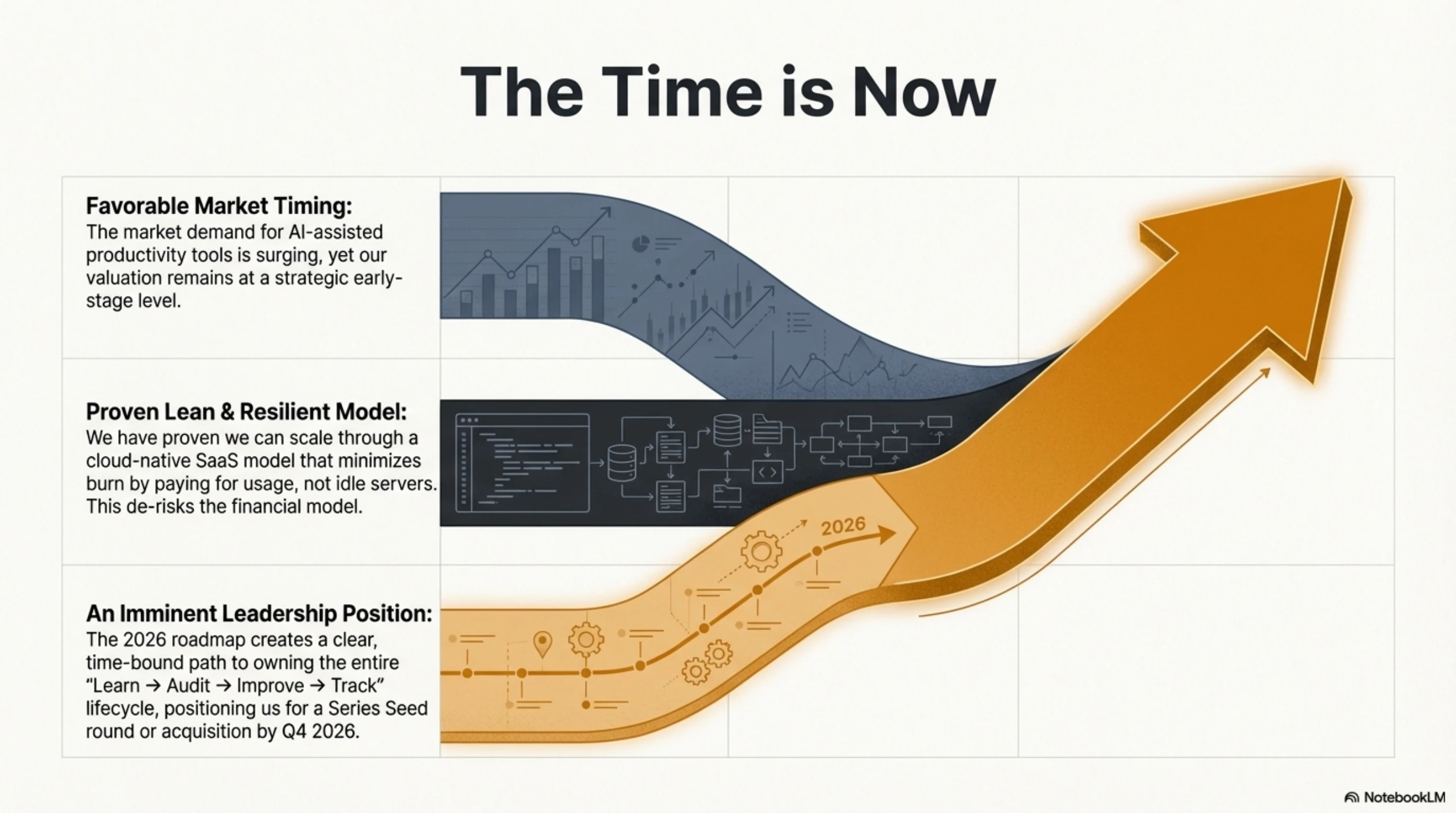 The Deterministic Blueprint for AI-Driven SEO Intelligence slide 11