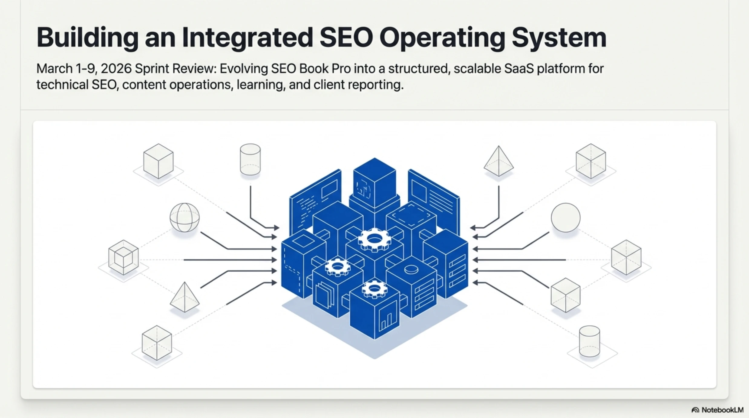 Building The SEO Operating System