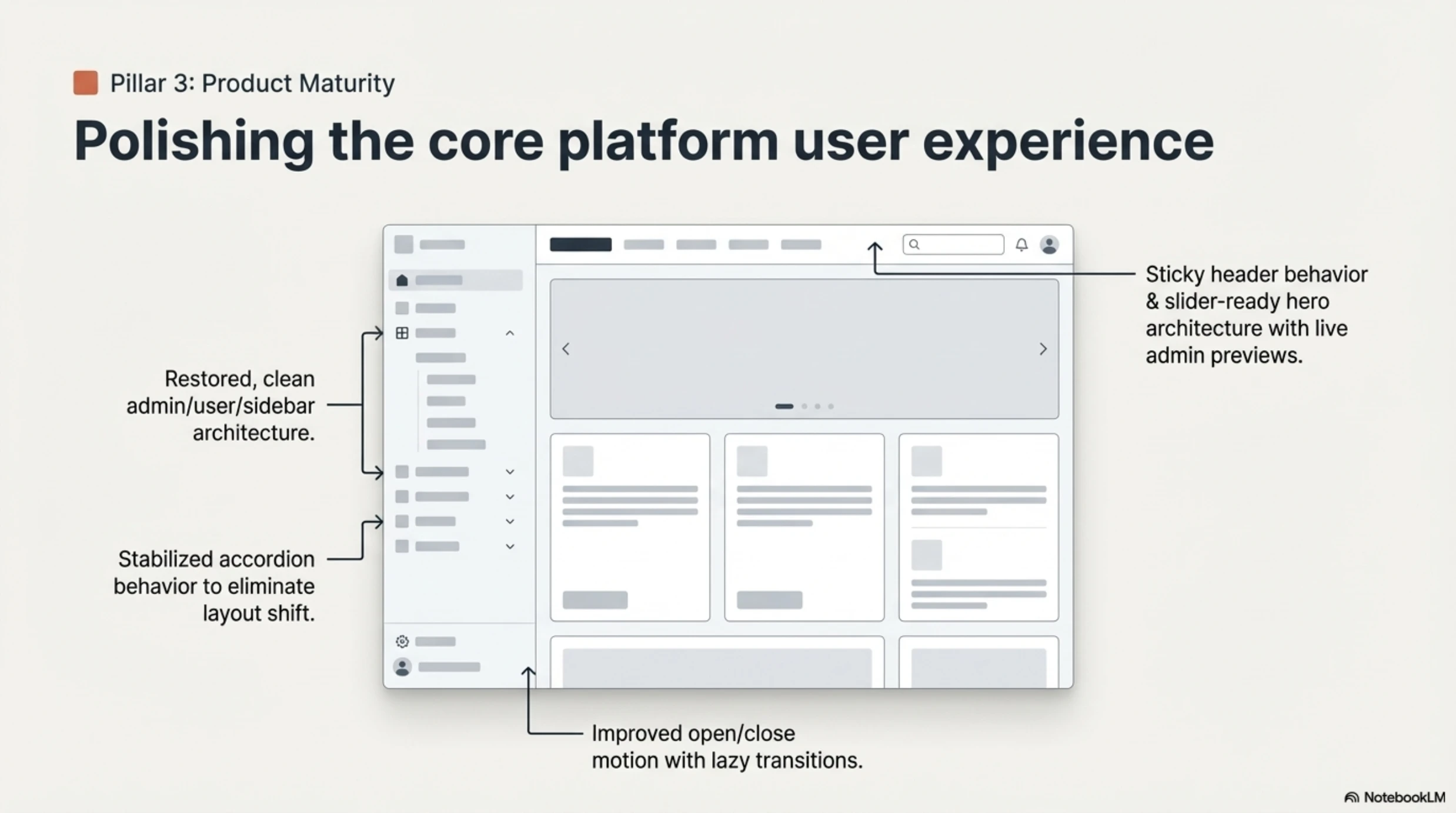 Building The SEO Operating System slide 8