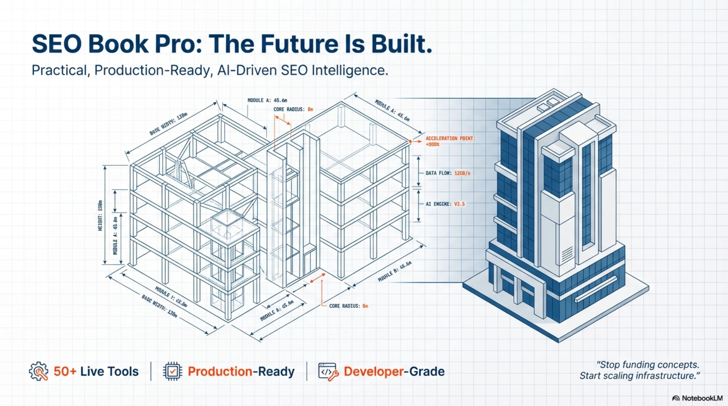 Scaling SEO Book Pro